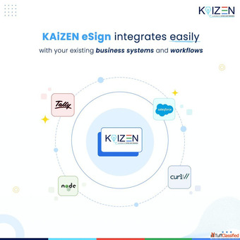 Online eSign for Contracts PDFs Forms - KAiZEN