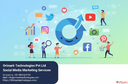 Premium Social Media Marketing Services