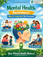 Mental Health Awareness Why It's Important for Everyone