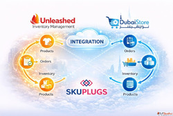 What Is Unleashed DubaiStore Integration by SKUPlugs
