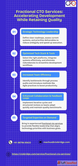 Strategic CTO Services for Growing Companies