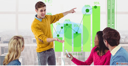 Developing a High-Impact D2C Marketing Game Plan