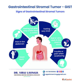 Expert Pancreatic Cancer Treatment in Ahmedabad by Dr. Viraj Lavingia