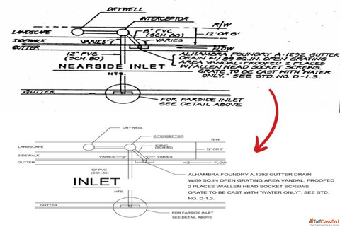 PDF File Convert to DWG Services