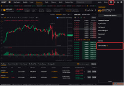 Demo Trading Account