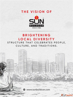 Prime Location Retail Space Available in Sarkhej