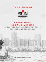 Prime Location Retail Space Available in Sarkhej