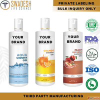Private Label Skin Care Manufacturer in India - Swadesh Life...