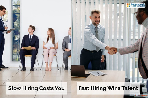 Top Leadership Hiring Consultants in India