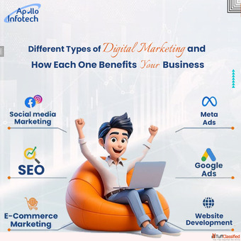 Apollo Infotech Trusted IT and Digital Solutions Company