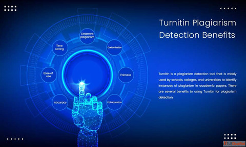 Academic Research Guide on Turnitin Plagiarism Checker