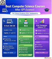Best Computer Course after 12th