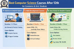 top 10 computer courses in demand after 12th