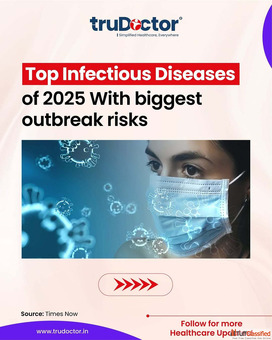 Best Hospital Marketing Company in Varanasi - Trudoctor