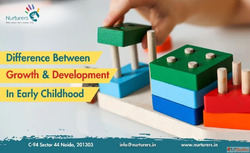 Difference Between Growth and Development in Early Childhood