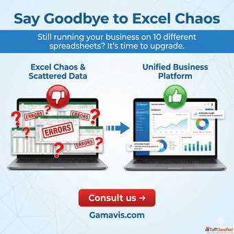 CRM Sales Automation Software for Growing Businesses