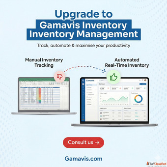 Inventory Purchase Store Management Software Solution