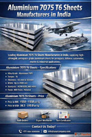 Aluminium 7075T6 Sheets Manufacturers in India