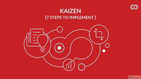 Kaizen 5S Continuous Improvement 7-Step Kaizen Process