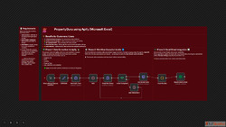 No-Code Automation Buying Guide for Growing Companies in 202...