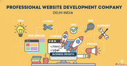Website Development Company in India Custom Web Solutions - ...