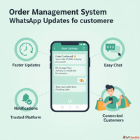 Order Management Software