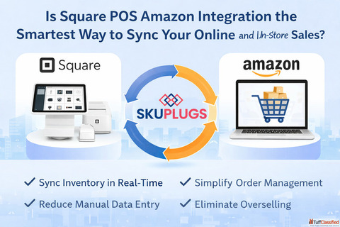 Square POS Amazon Integration SKUPlugs