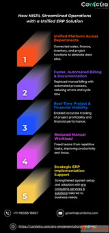 ERP Solutions for Growing Organisations