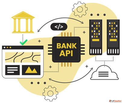 Bank Account Verification API