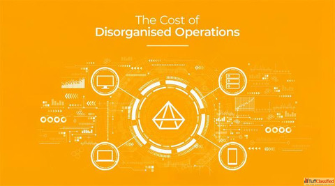 Hidden Costs of Disorganized Operations in Business Pyraman