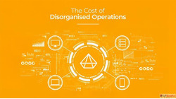 Hidden Costs of Disorganized Operations in Business Pyraman