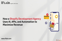 How a Shopify Development Agency Uses AI APIs and Automation...