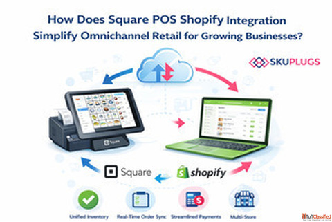 Square POS Shopify Integration SKUPlugs