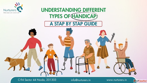 Understanding Different Types of Handicap A Step by Step Guide