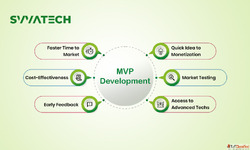 End-to-End MVP Development and Launch Support - SVVATECH