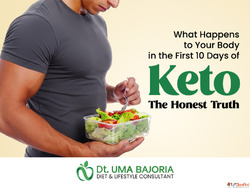 Kickstart Your Wellness Journey with a Personalized Low-Carb...