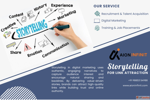 Storytelling in Digital Marketing for Link Attraction