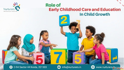 Role of Early Childhood Care and Education in Child Growth