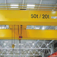Overhead Crane With 50 ton Capacity