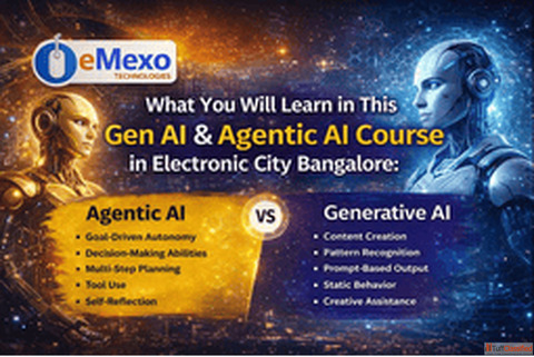 Gen AI Agentic AI Training Program in Electronic City Bangalore
