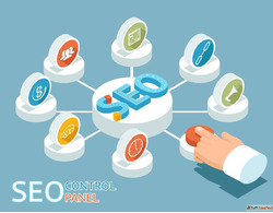 Top SEO Services in Hyderabad