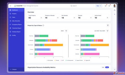 CollabCRM - Work Management Software