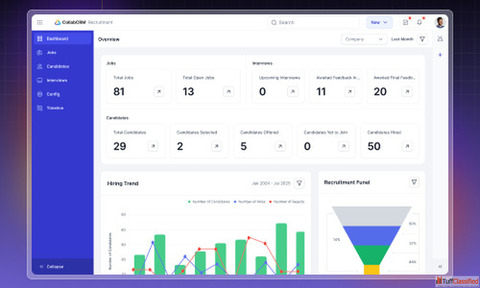 CollabCRM - Work Management Software