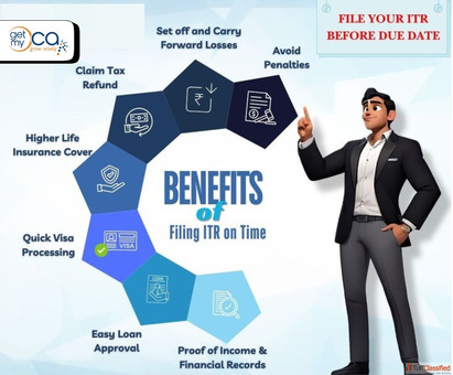 GST Refund Experts Trusted Chartered Accountants - Fast Hassle-Free Refunds