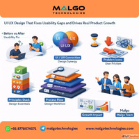 Malgo Innovative UI UX Solutions for Businesses
