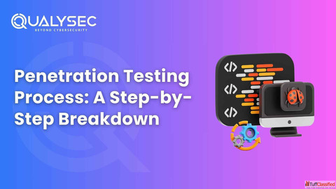Penetration Testing Process A Step-by-Step Breakdown