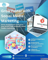 Smart Social Media Strategies for Faster Brand Growth - Aqva...