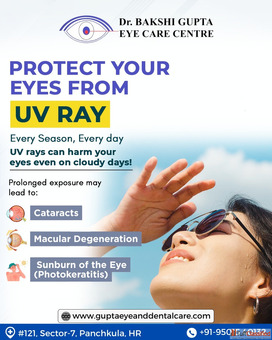 Best Eye Hospital in Panchkula Dr. Bakshi Gupta Eye Care Centre