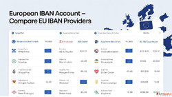 European IBAN Account Compare EU Providers Optimize Your Glo...