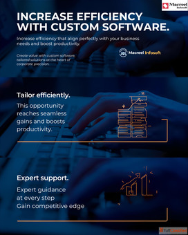 CUSTOM SOFTWARE DEVELOPMENT